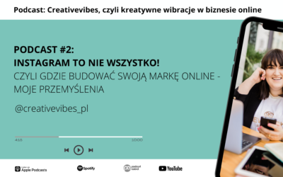 Podcast #002 – Instagram to nie wszystko. Czyli gdzie budować swoją markę online.