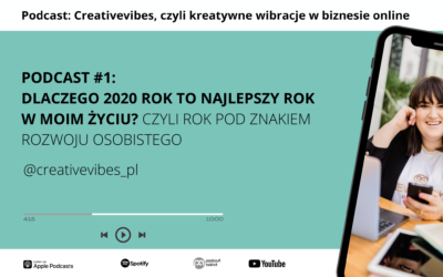 Podcast #001 – Dlaczego 2020 był dotychczas, najlepszym rokiem w moim biznesie?